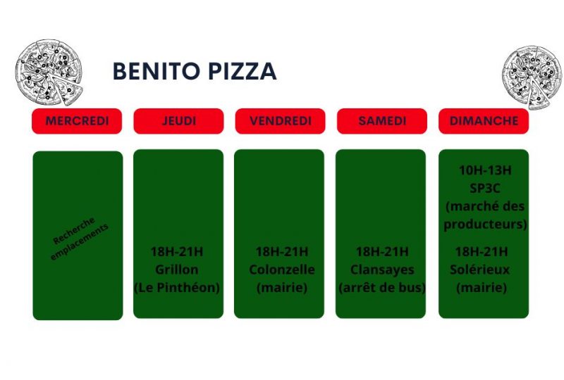 Benito Pizza à Saint-Paul-Trois-Châteaux - 1